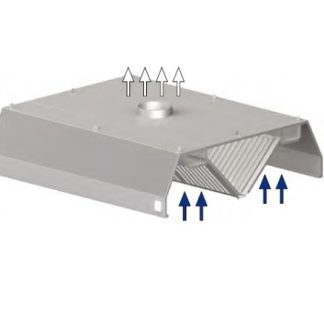 Huuva kattokiinnitteinen trapetsi