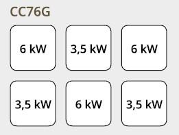 Kaasuliesi Fimar jalustalla 6 keittopaikkaa 28,5kW (CC76G) - Image 2